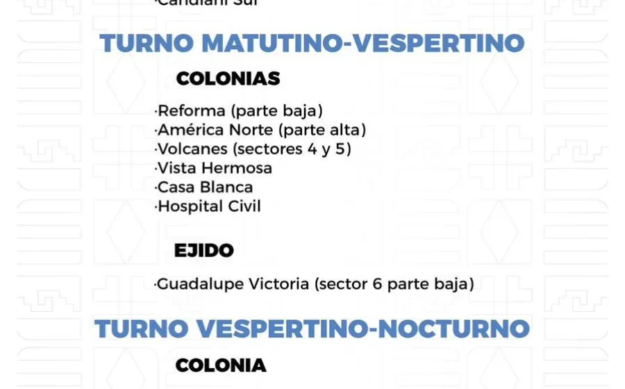 Agenda del suministro de agua potable para este viernes 