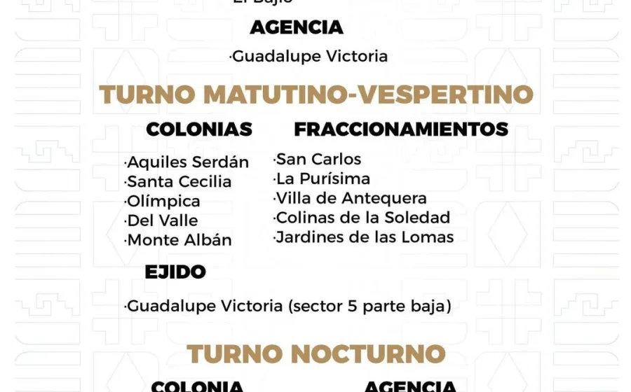 Agenda del suministro de agua potable para este lunes 