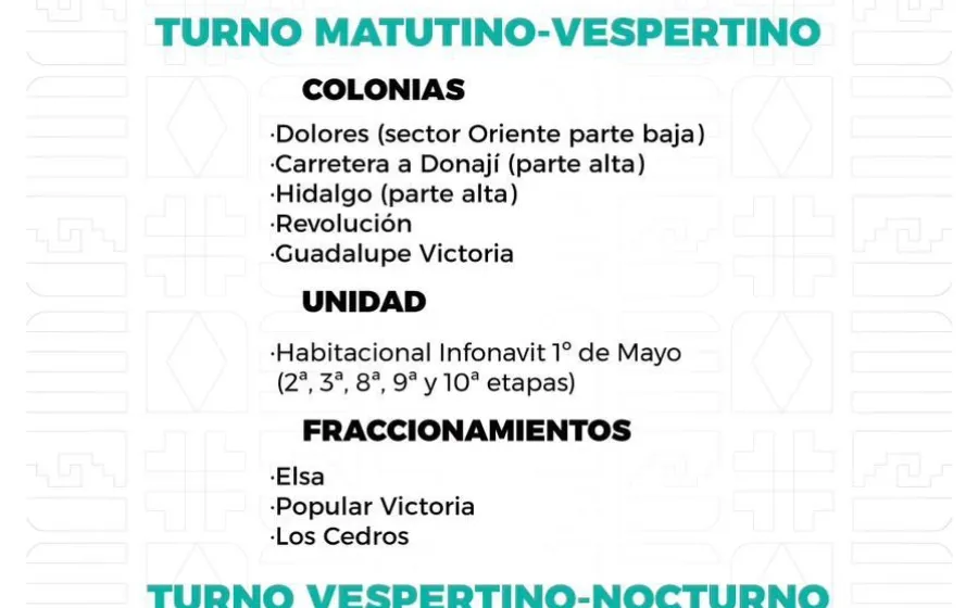 Agenda del suministro de agua potable para este miércoles 