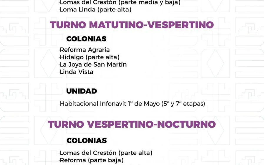 Agenda del suministro de agua potable para este jueves 