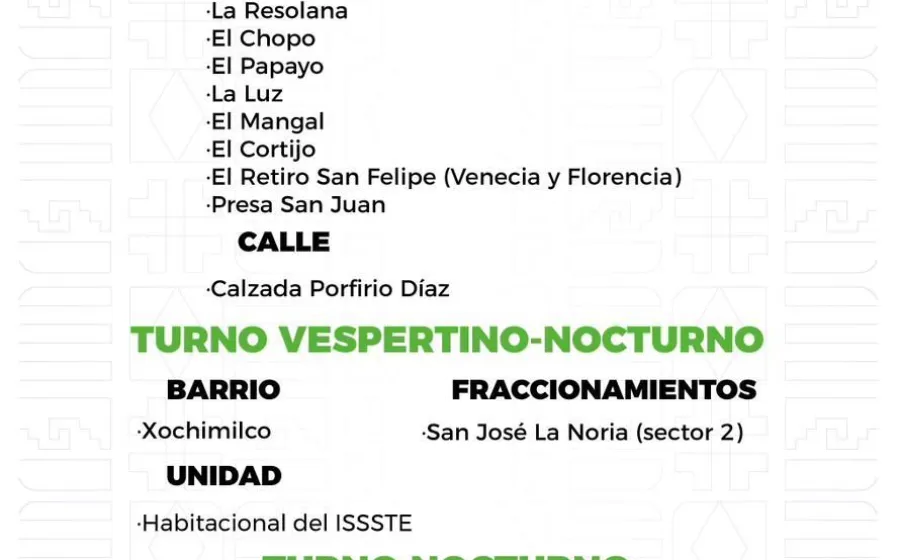 Agenda del suministro de agua potable para este sábado 