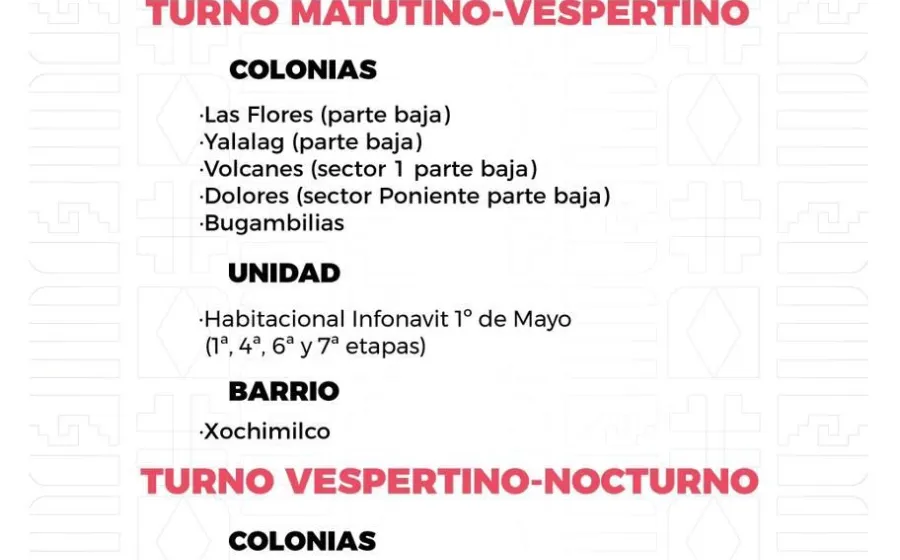 Agenda del suministro de agua potable para este domingo 