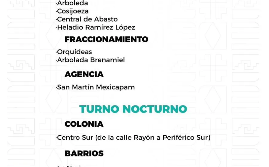 Agenda del suministro de agua potable para este miércoles 