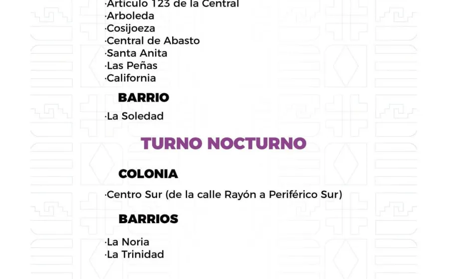 Agenda del suministro de agua potable para este jueves 