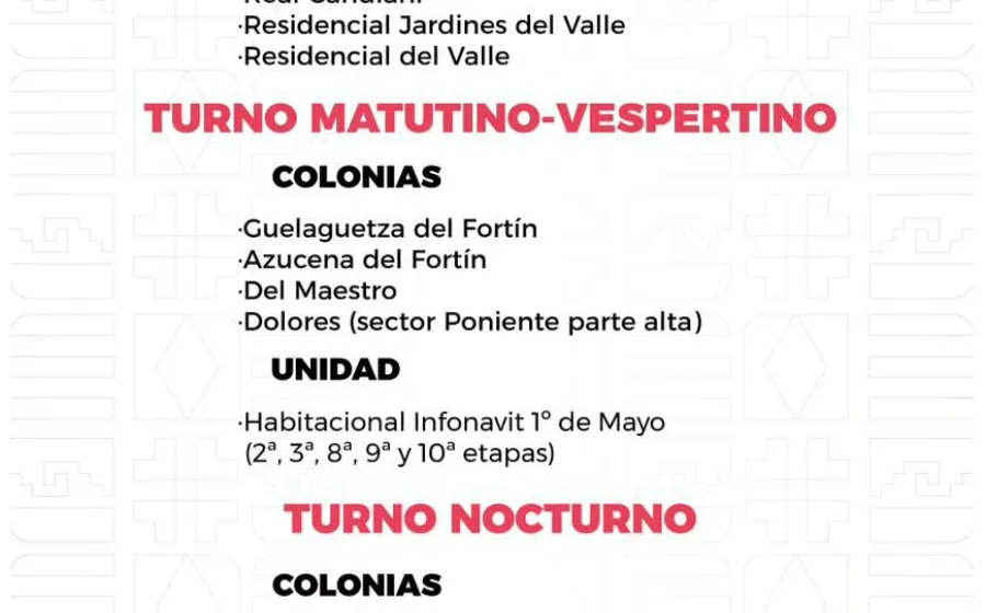 Agenda del suministro de agua potable para este domingo 