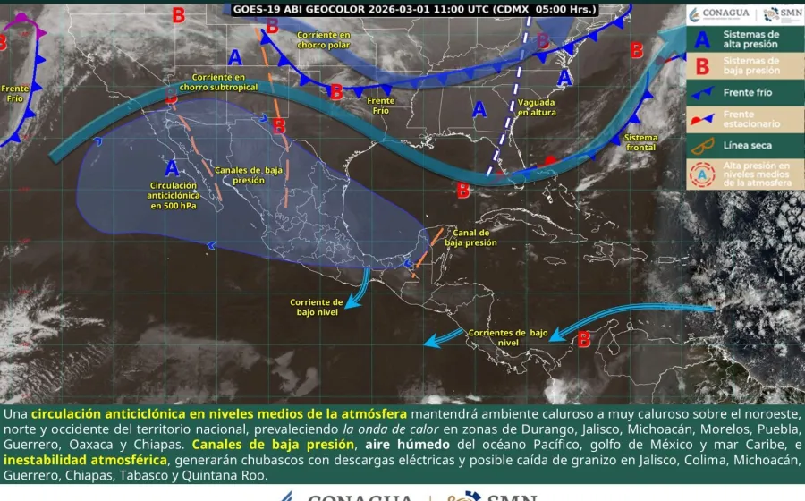 Pronostican intensa radiación solar y baja probabilidad de lluvias en Oaxaca 