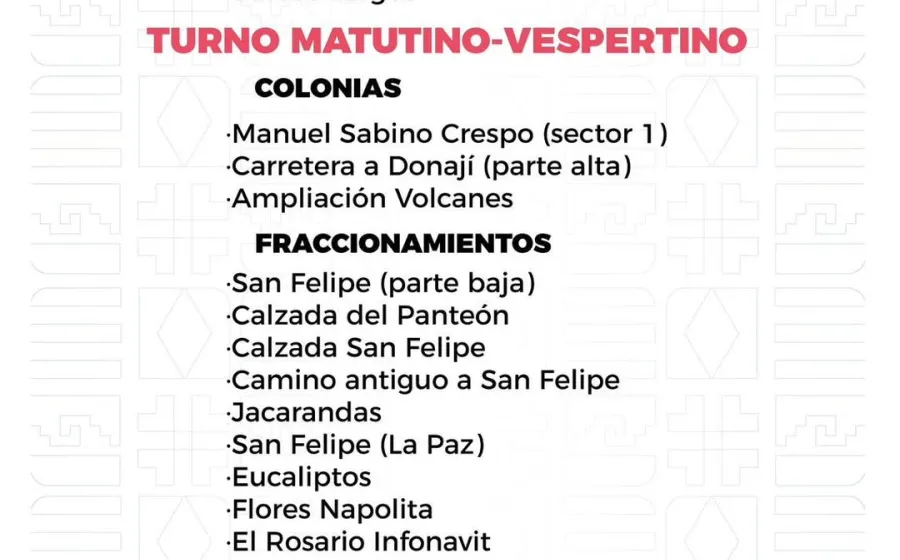 Agenda del suministro de agua potable para este sábado 
