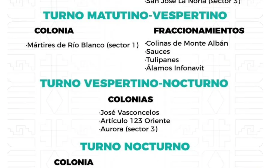 Agenda del suministro de agua potable para este martes 