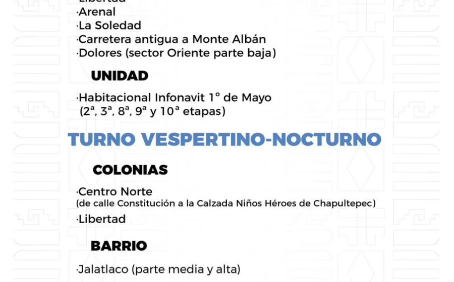 Agenda del suministro de agua potable para este jueves 