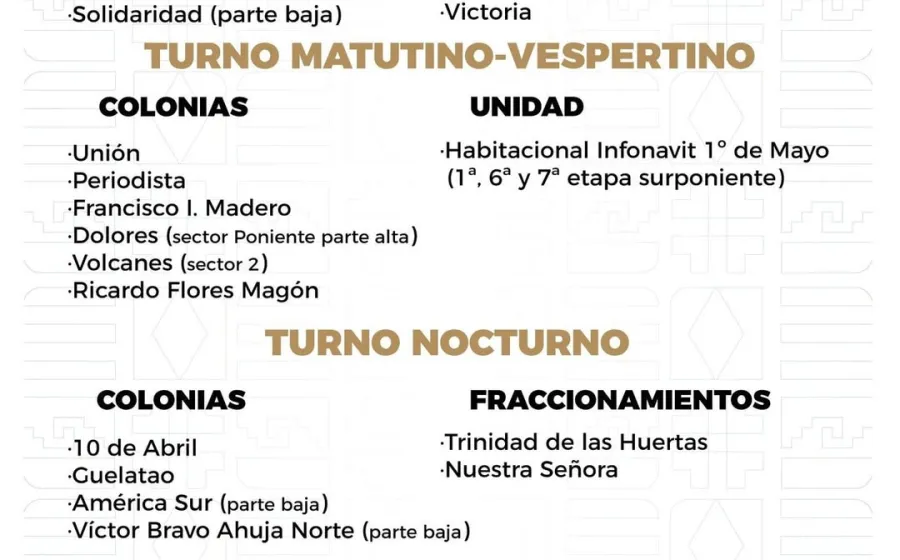 Agenda del suministro de agua potable para este domingo 