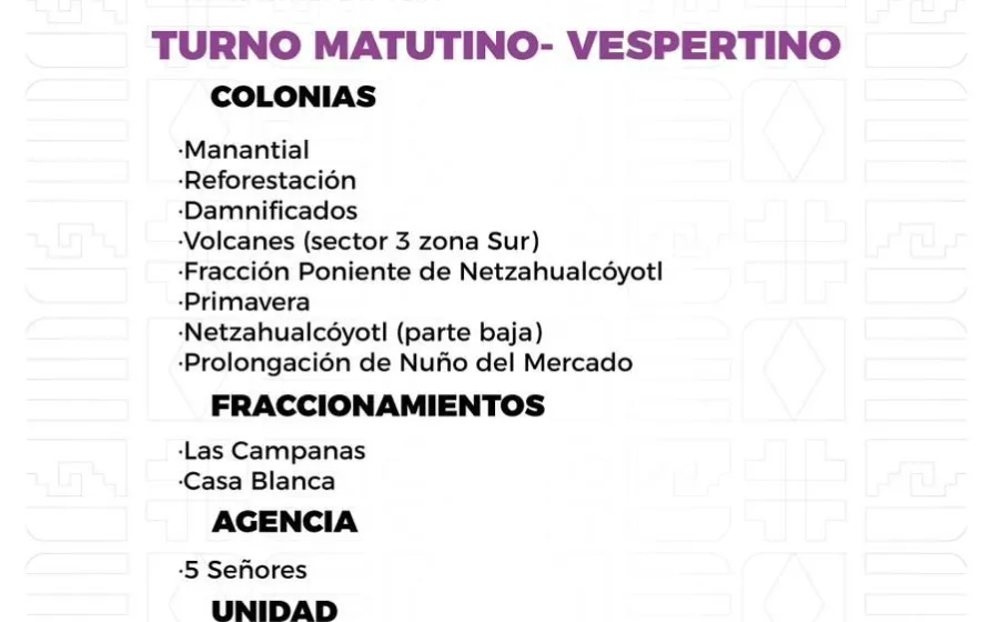 Agenda del suministro de agua potable para este miércoles 