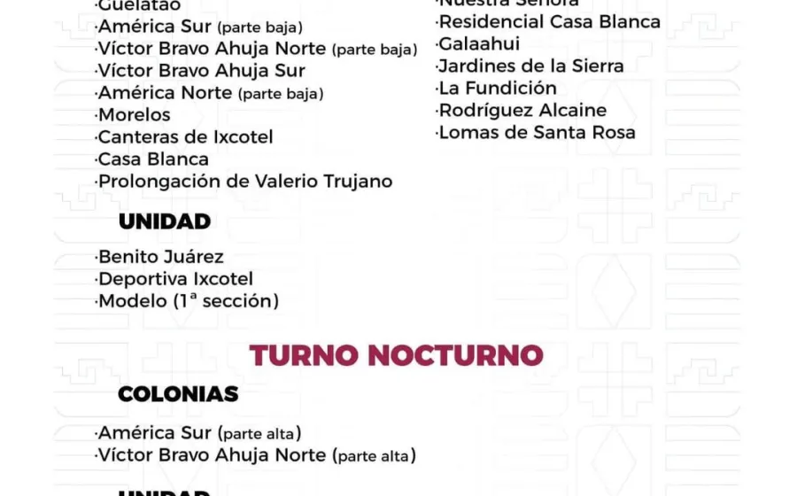 Agenda del suministro de agua potable para este lunes 