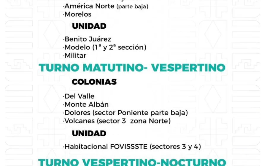 Agenda del suministro de agua potable para este martes 