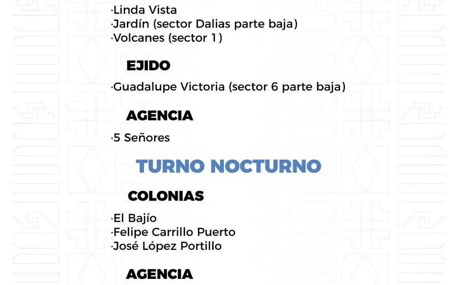 Agenda del suministro de agua potable para este jueves 