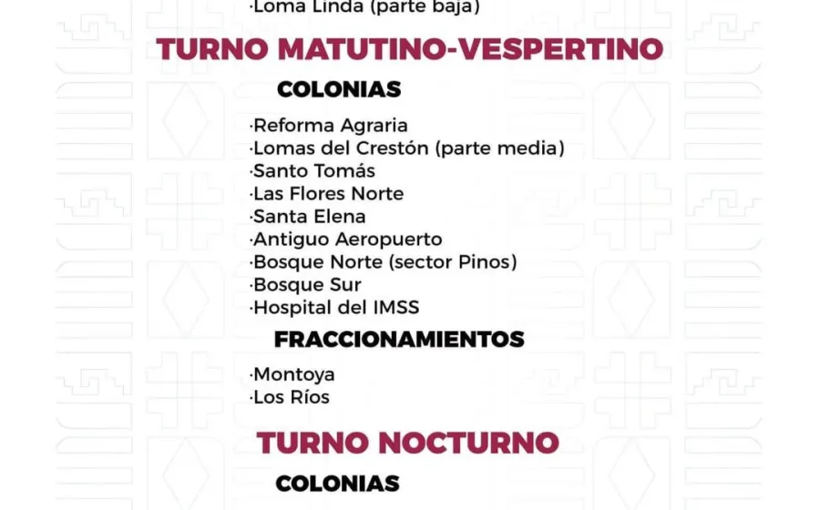 Agenda del suministro de agua potable para este lunes 