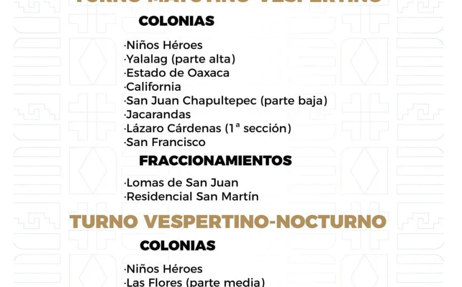 Agenda del suministro de agua potable para este domingo 