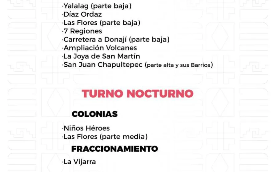 Agenda del suministro de agua potable para este sábado 