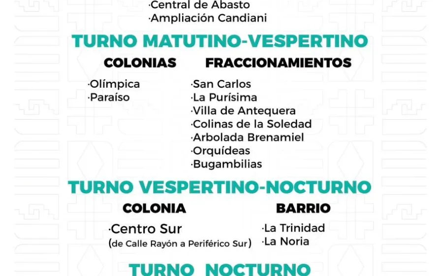 Agenda del suministro de agua potable para este martes 