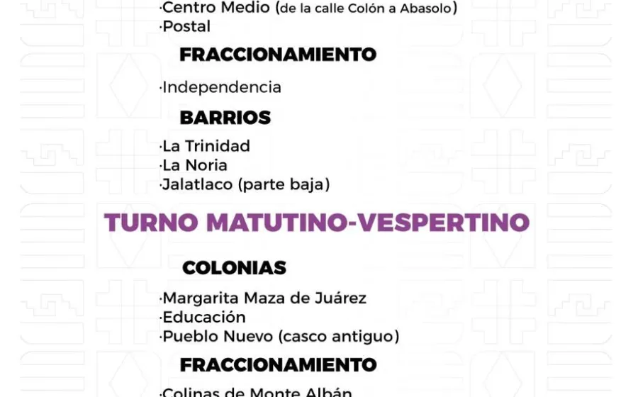 Agenda del suministro de agua potable para este miércoles 