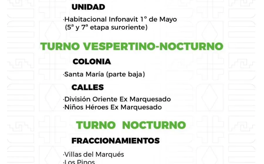 Agenda del suministro de agua potable para este viernes 