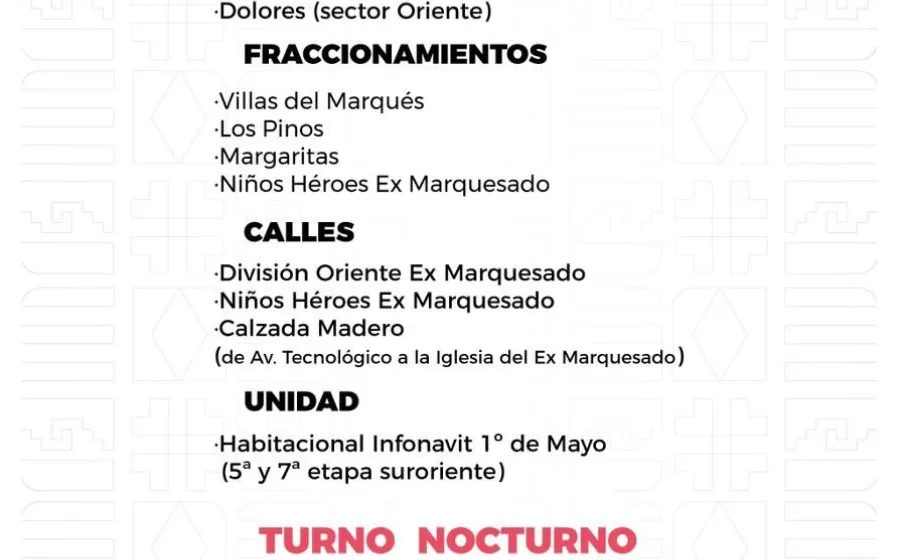 Agenda del suministro de agua potable para este sábado 