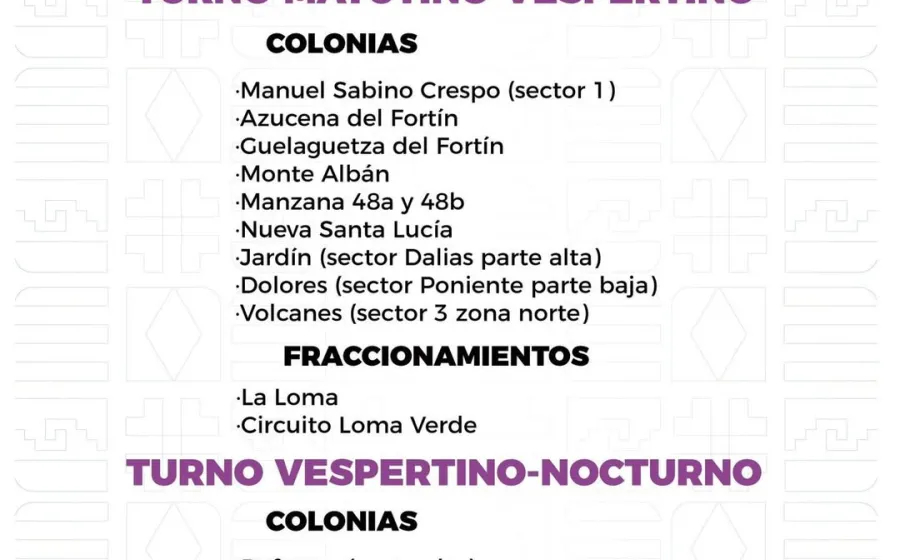 Agenda del suministro de agua potable para este miércoles 