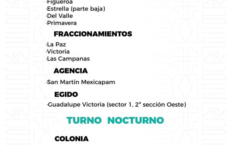 Agenda del suministro de agua potable para este martes 