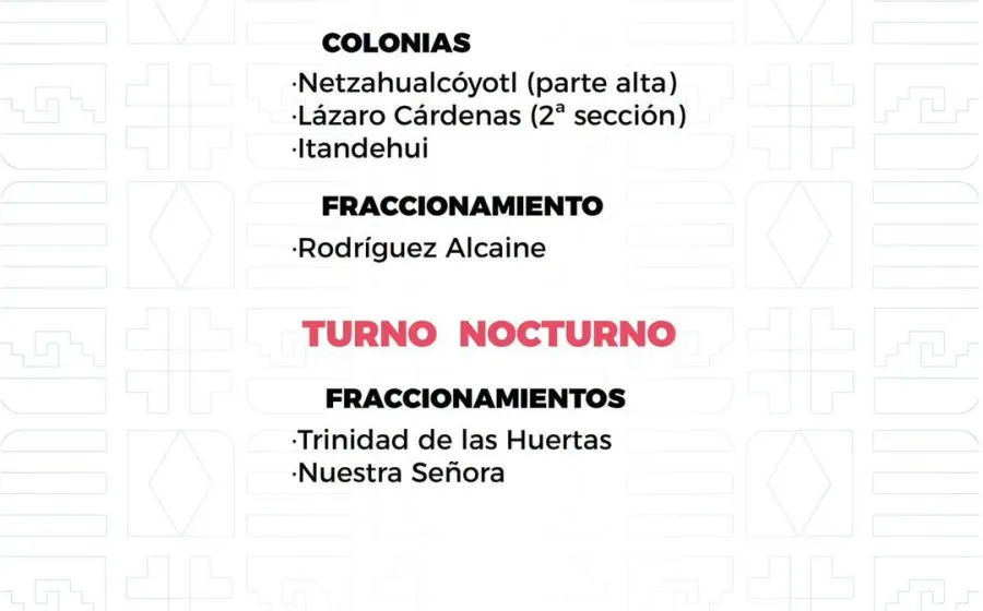 Agenda del suministro de agua potable para este sábado 