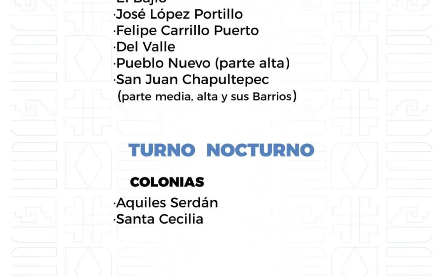 Agenda del suministro de agua potable para este jueves