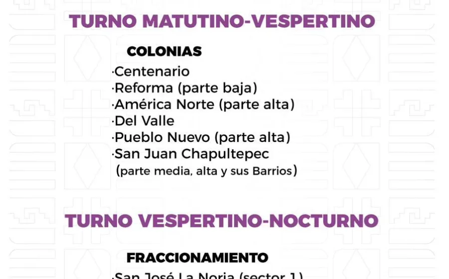 Agenda del suministro de agua potable para este miércoles 