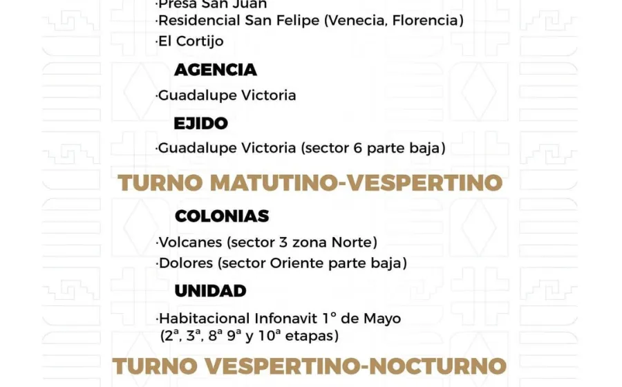 Agenda del suministro de agua potable para este domingo 