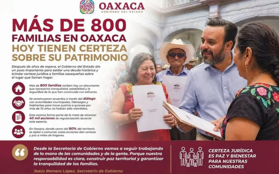 Entregan más de 800 títulos de propiedad en Oaxaca
