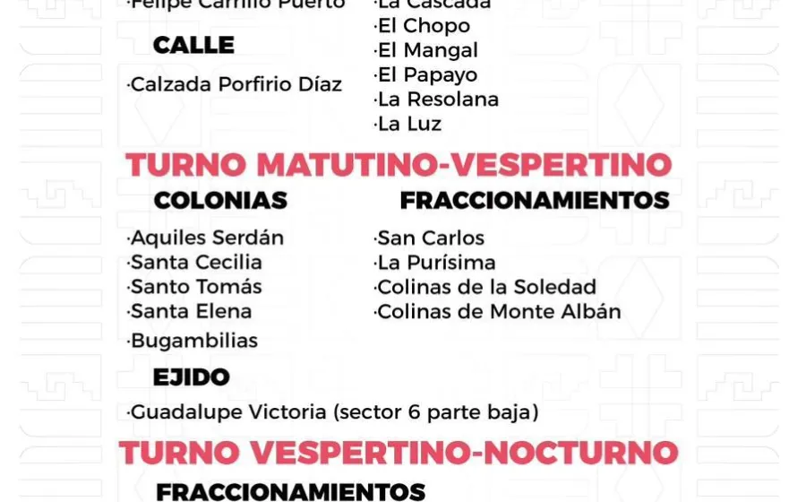 Agenda del suministro de agua potable para este sábado 