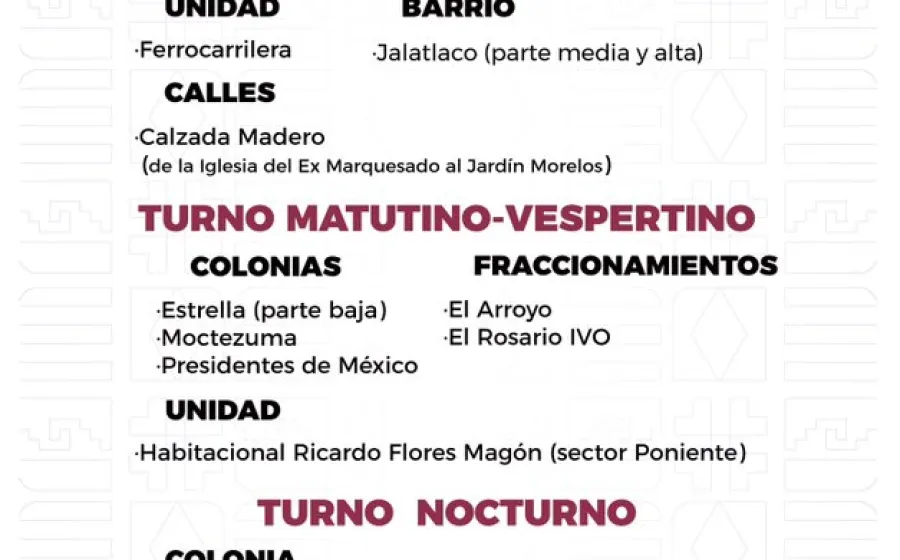 Agenda del suministro de agua potable para este lunes 