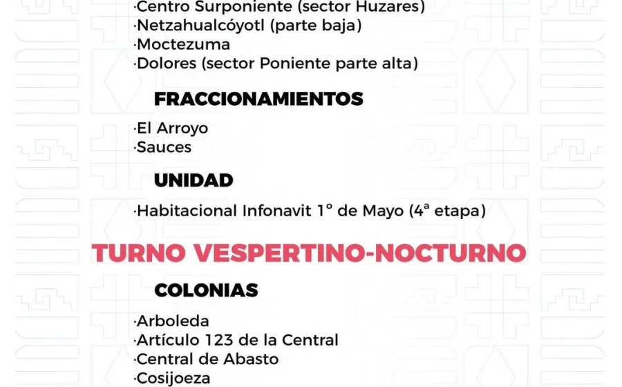 Agenda del suministro de agua potable para este sábado 