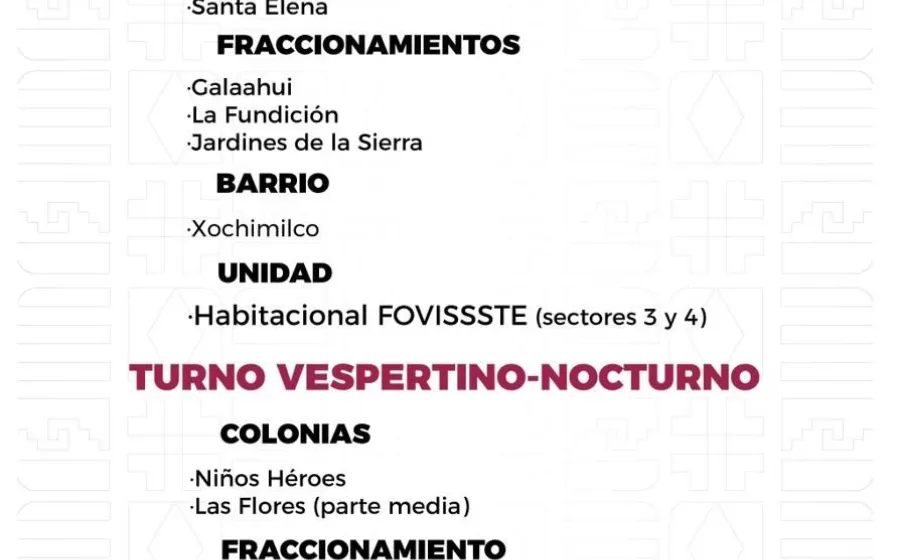 Agenda del suministro de agua potable para este lunes 