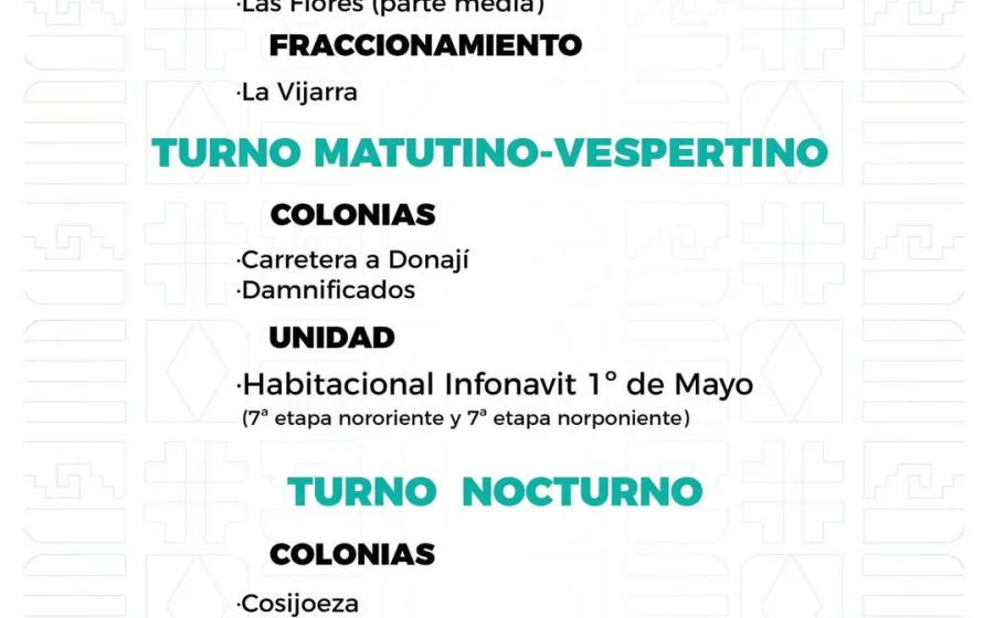 Agenda del suministro de agua potable para este martes 