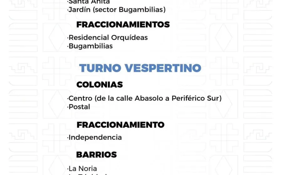 Agenda del suministro de agua potable para este jueves 