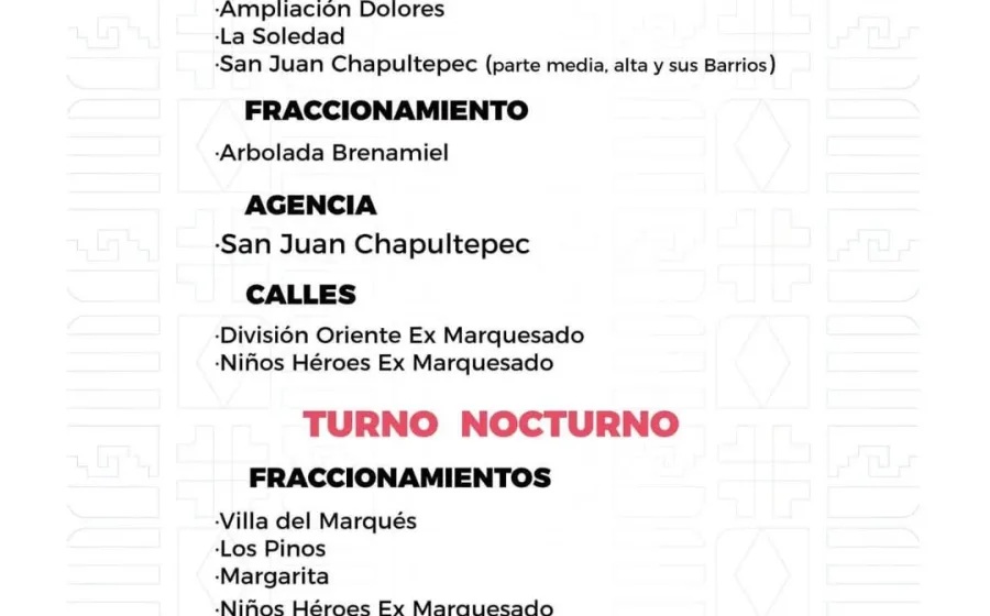 Agenda del suministro de agua potable para este sábado 