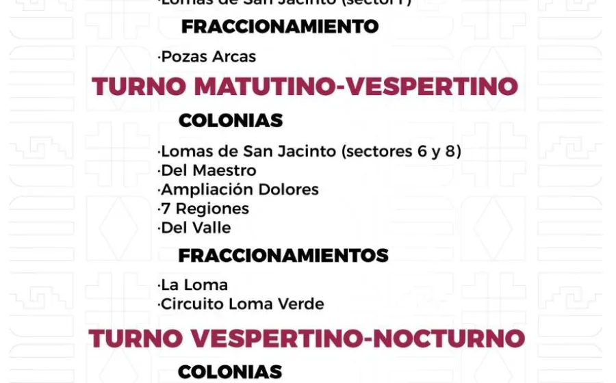 Agenda del suministro de agua potable para este lunes 