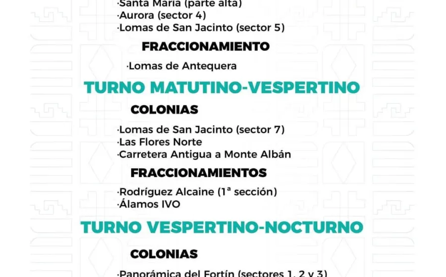 Agenda del suministro de agua potable para este martes 