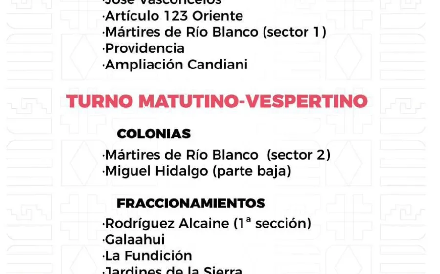 Agenda del suministro de agua potable para este sábado 