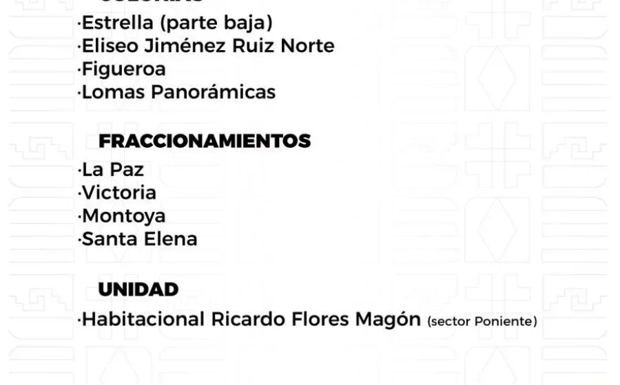 Agenda del suministro de agua potable para este lunes 