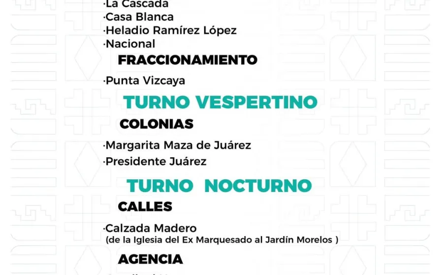 Agenda del suministro de agua potable para este martes 