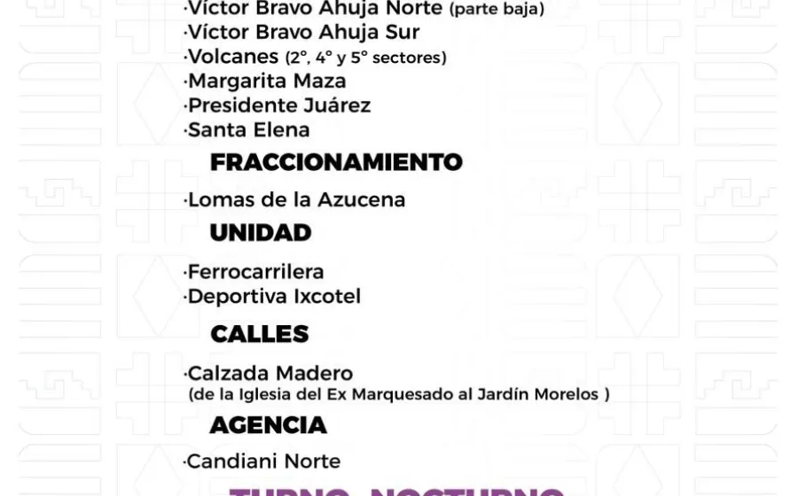 Agenda del suministro de agua potable para este miércoles 