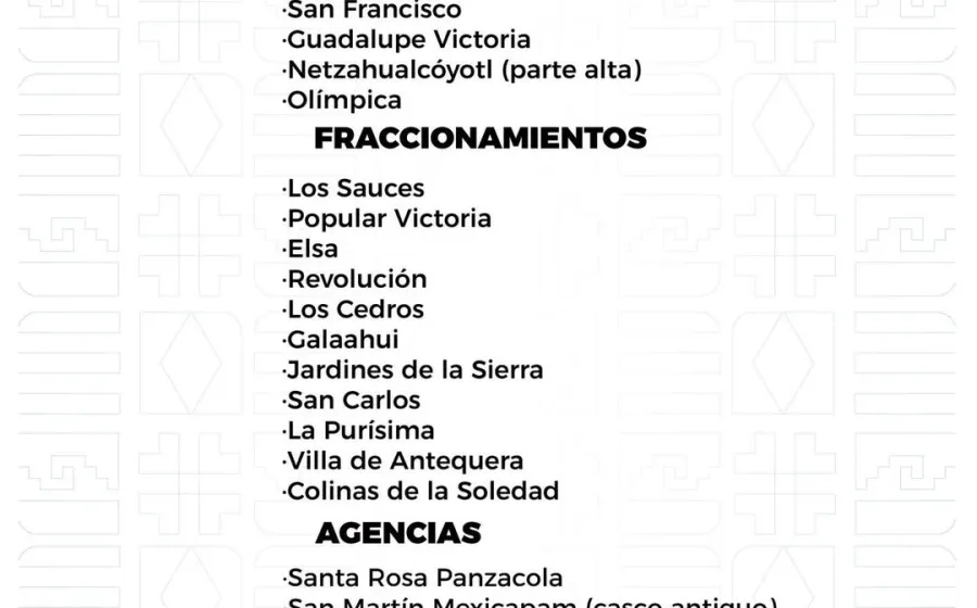 Agenda del suministro de agua potable para este domingo 