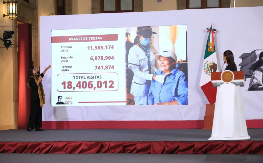 Más de 18.4 millones de Adultos Mayores y Personas con Discapacidad han recibido consultas médicas domiciliarias de Salud Casa por Casa