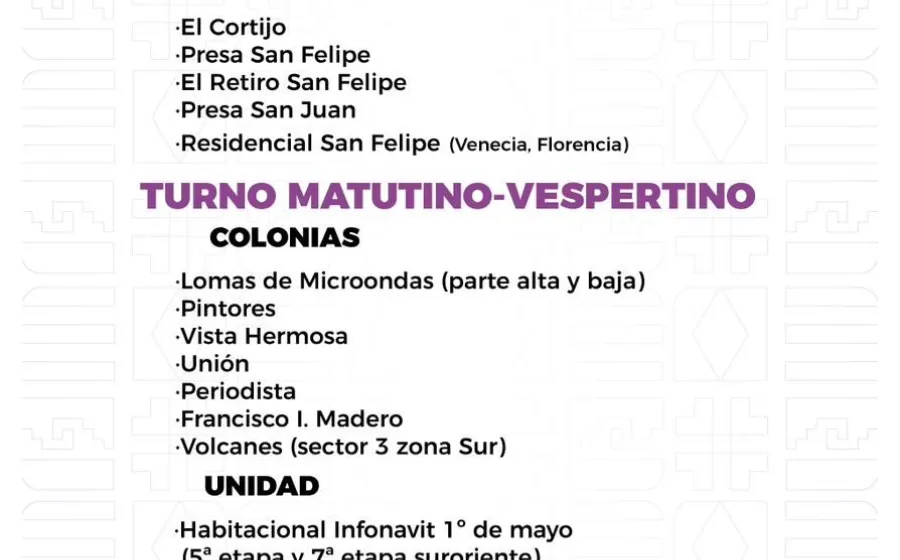 Agenda del suministro de agua potable para este miércoles 