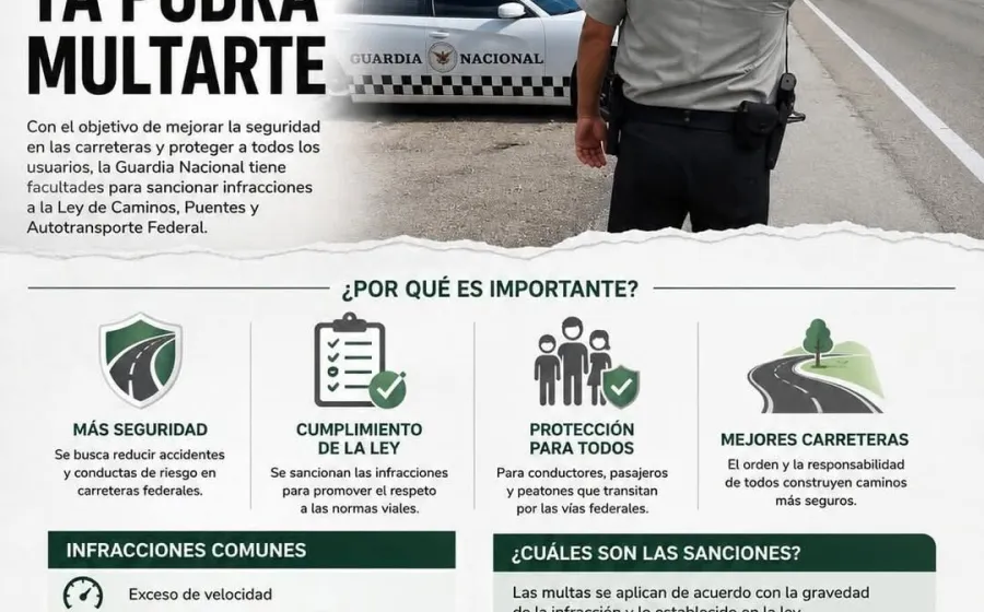 Y lo que faltaba, la GN ya te puede infraccionar en carreteras 