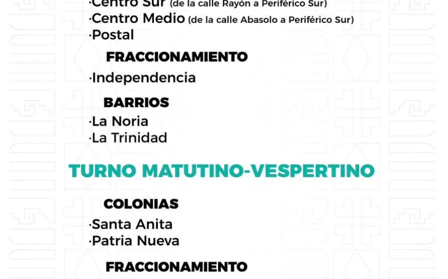 Agenda del suministro de agua potable para este martes 